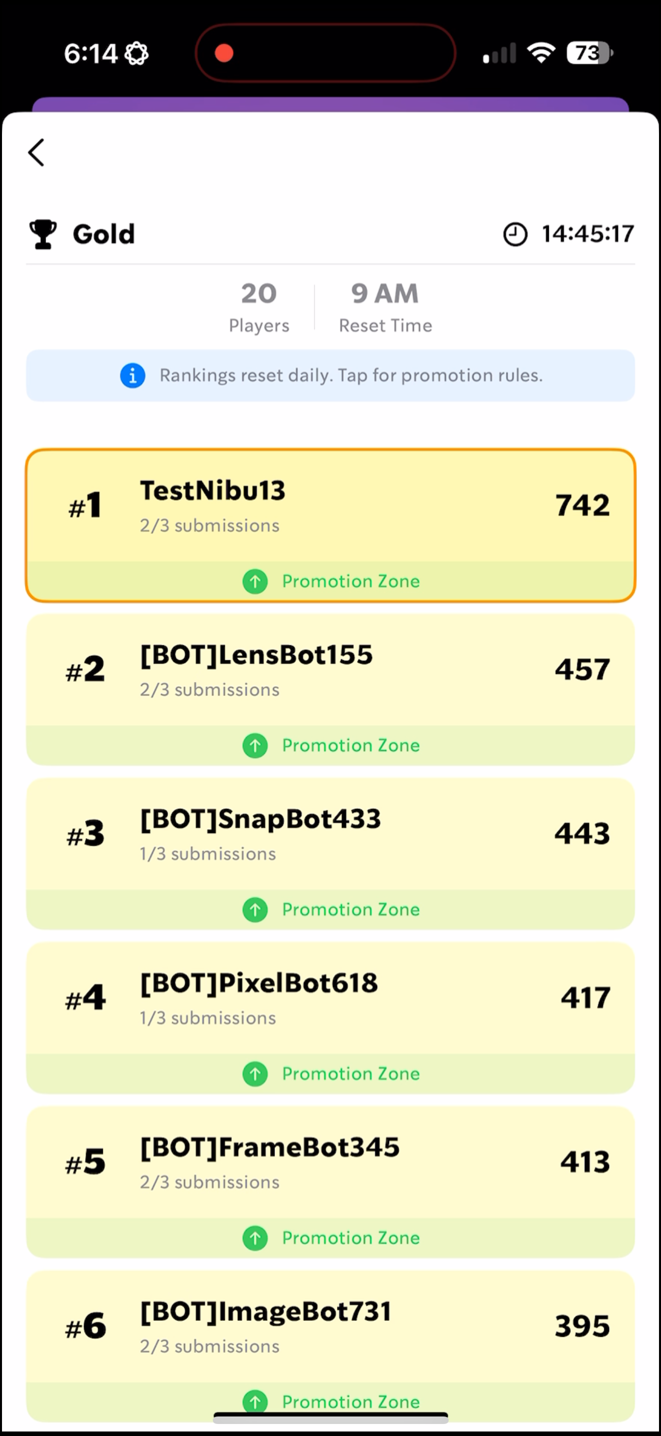 Daily Rankings